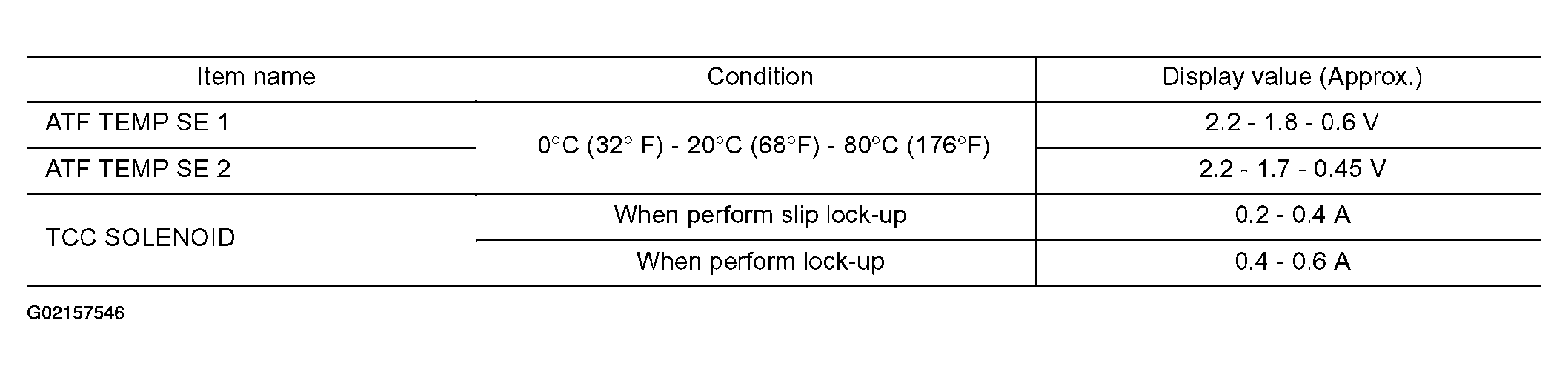 G02157546