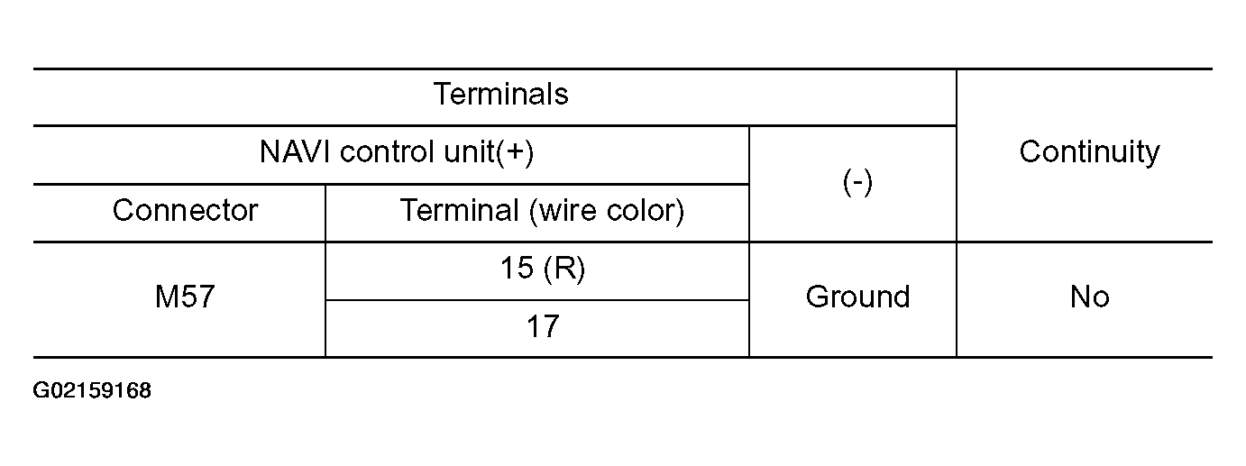 G02159168
