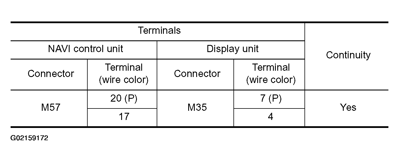 G02159172