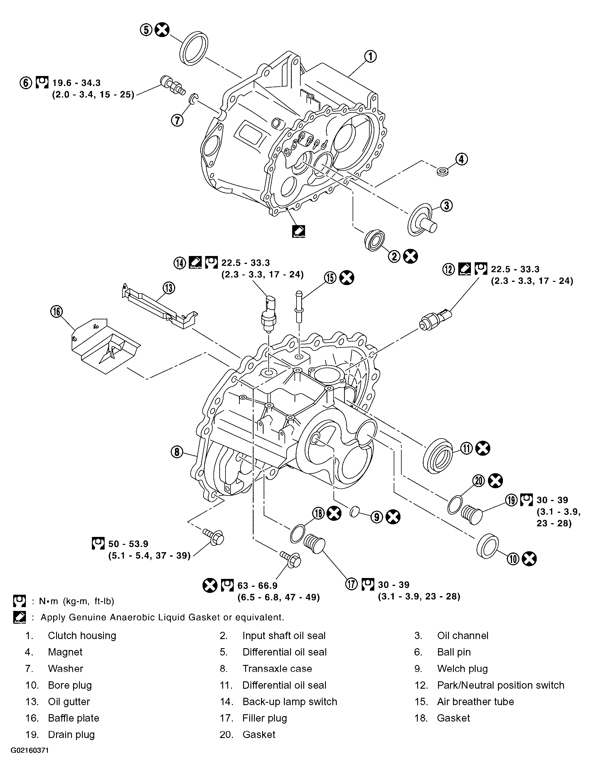 G02160371