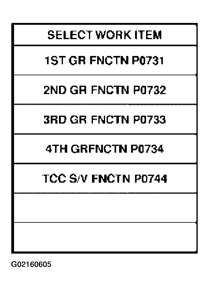 G02160605