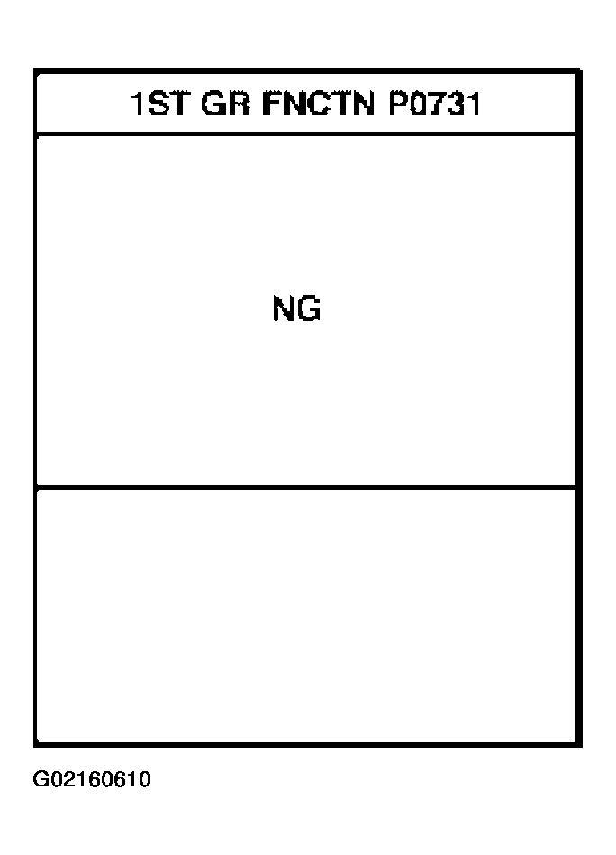 G02160610
