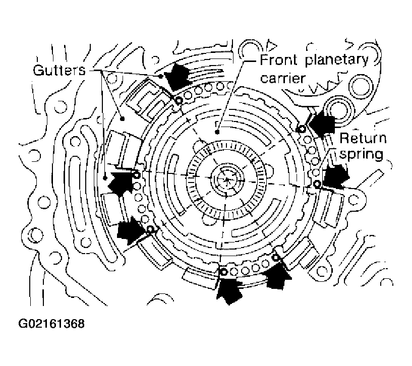 G02161368