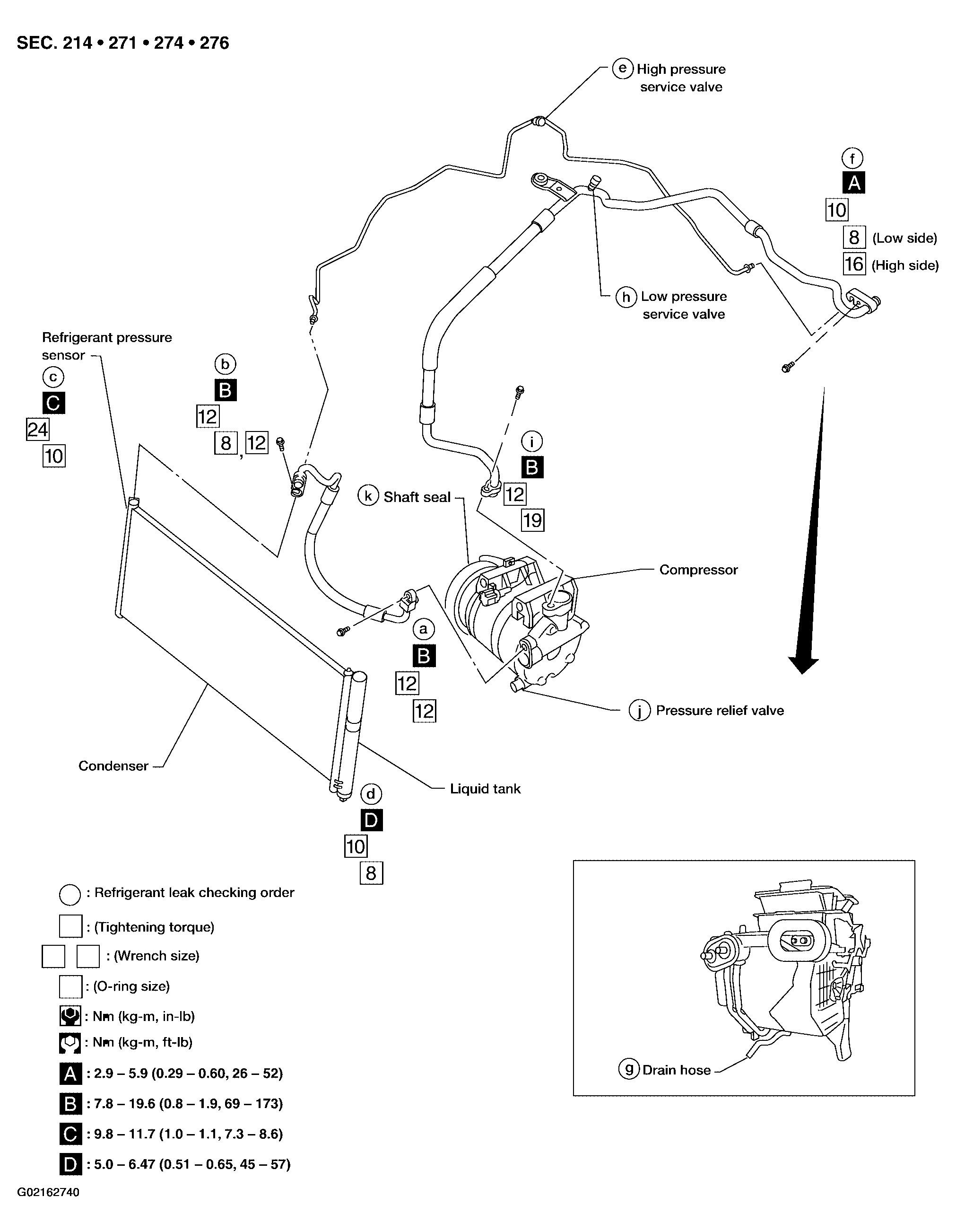 G02162740