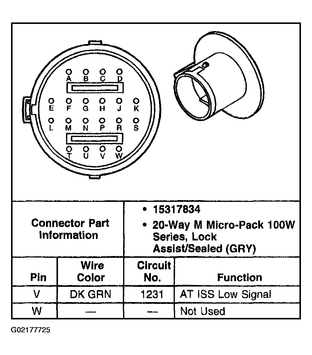 G02177725