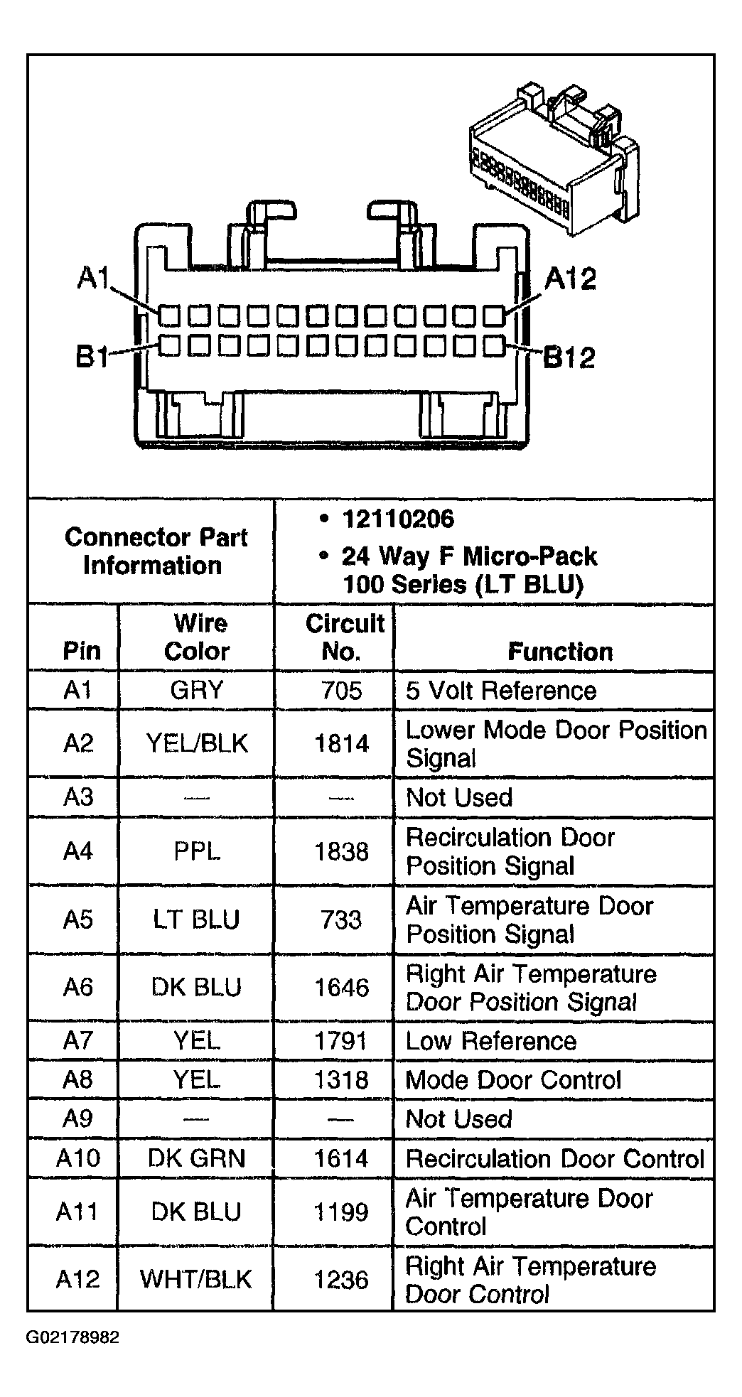 G02178982