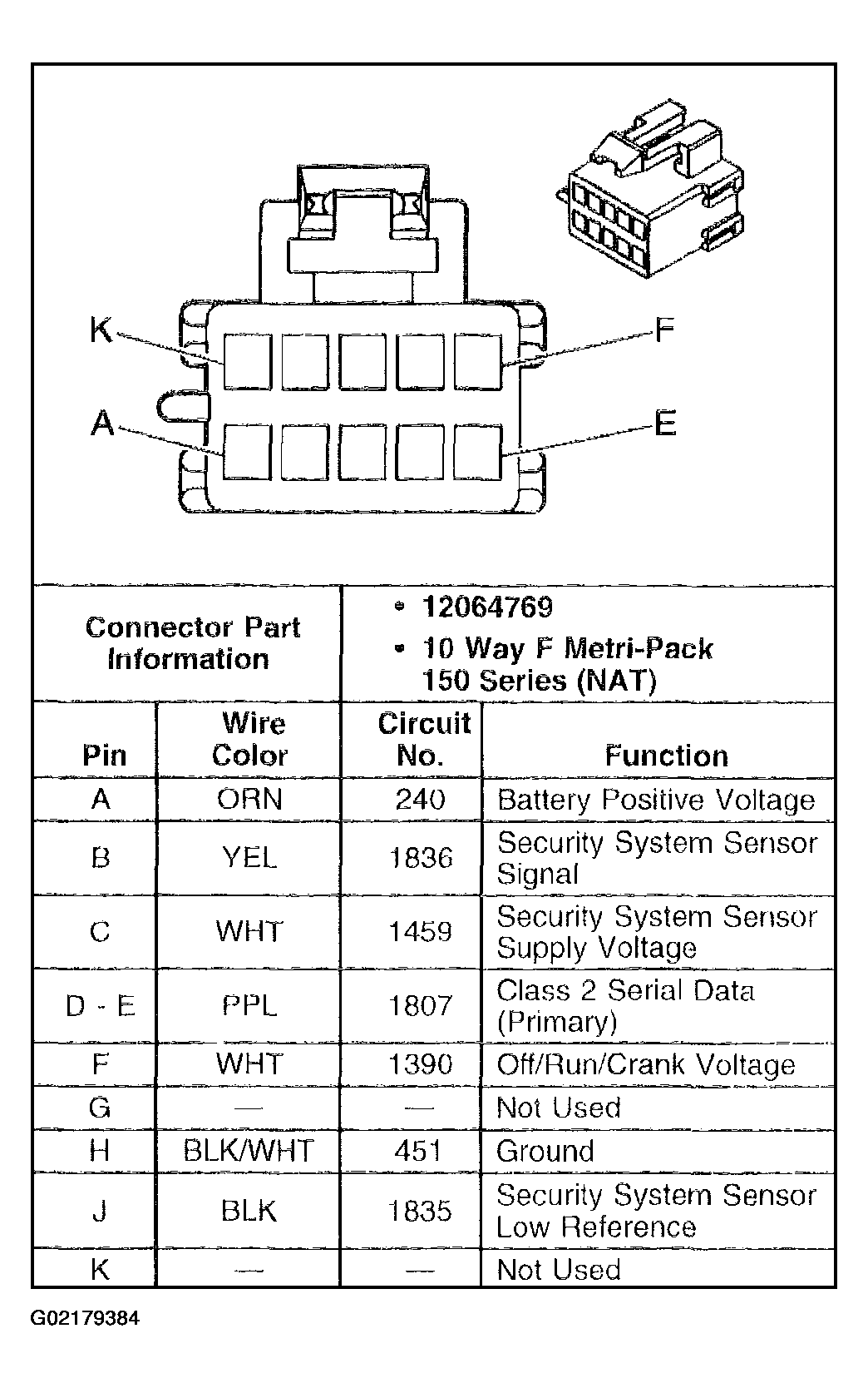 G02179384