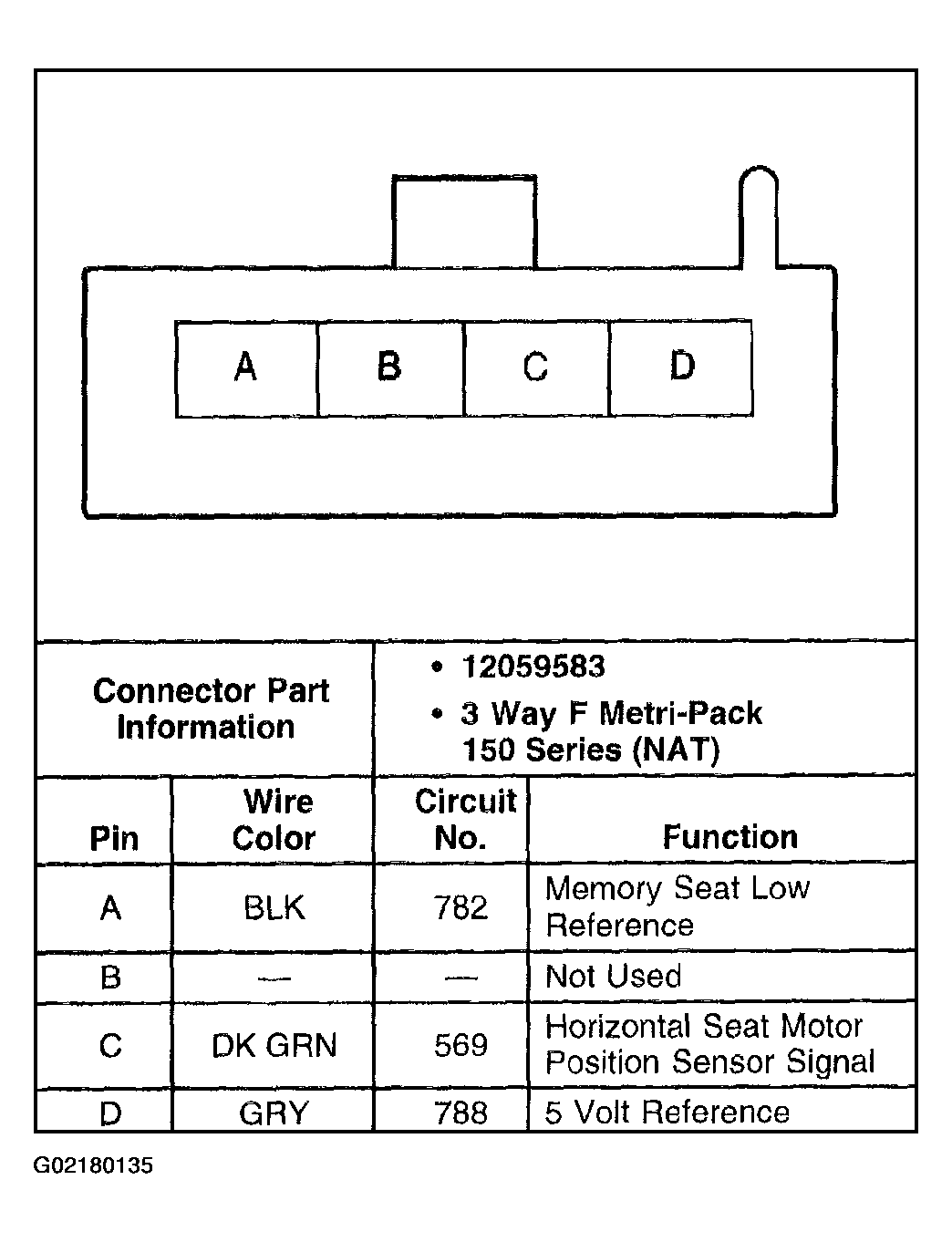 G02180135