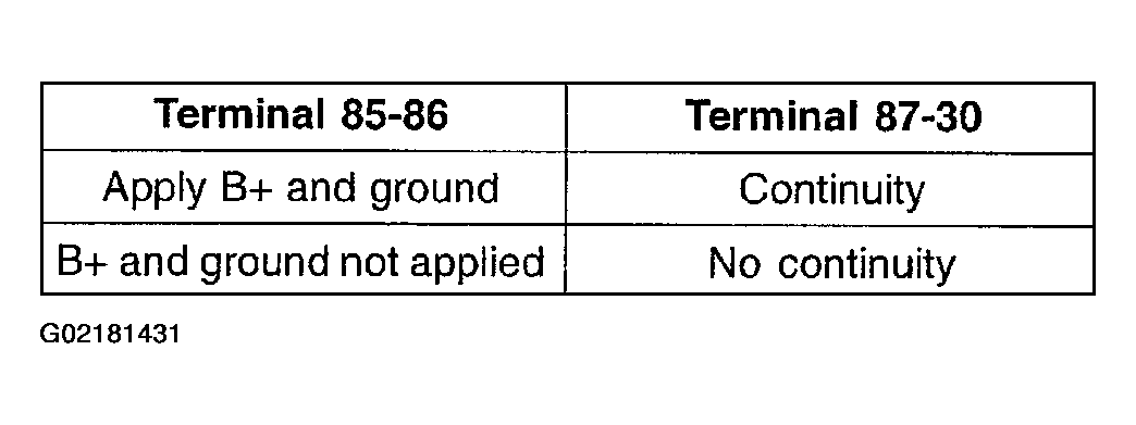 G02181431