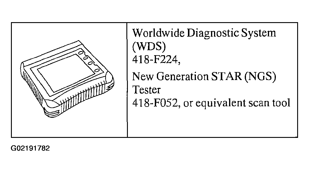 G02191782