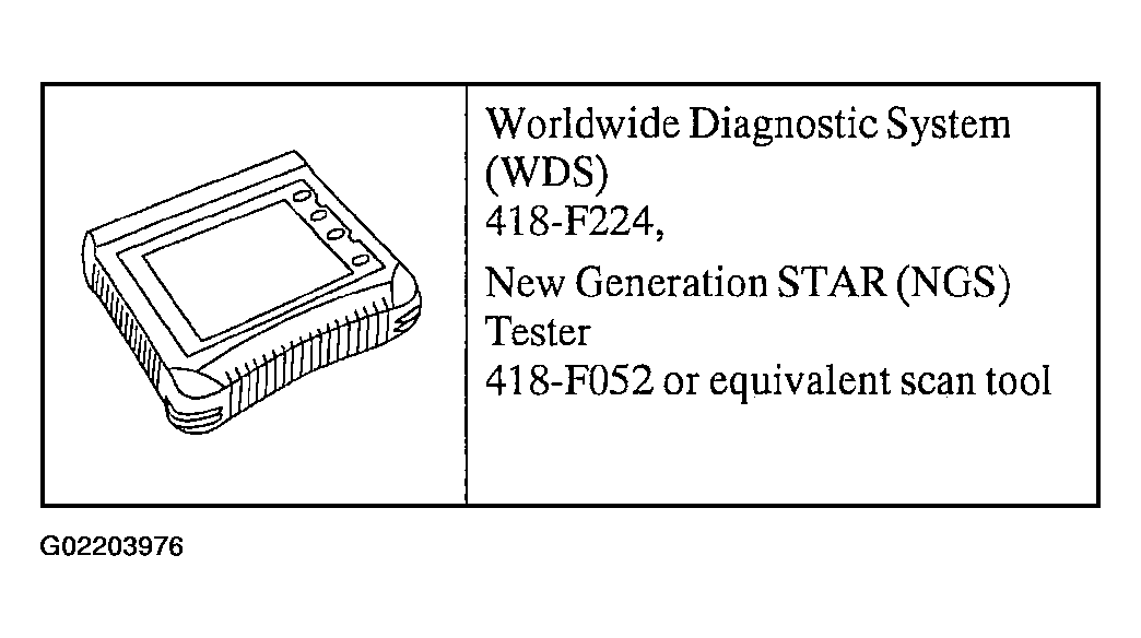 G02203976
