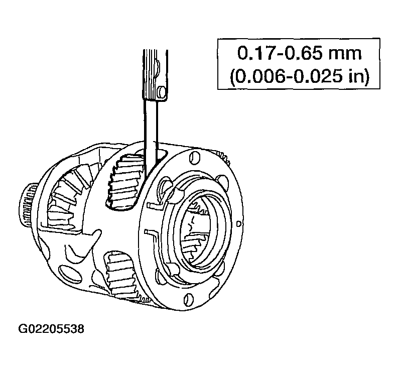 G02205538