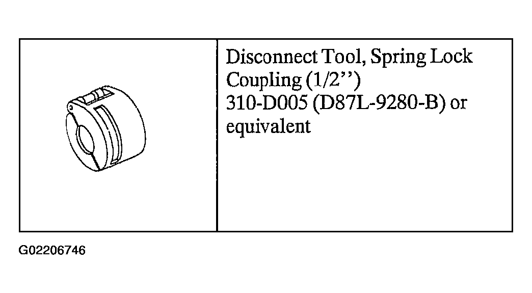G02206746