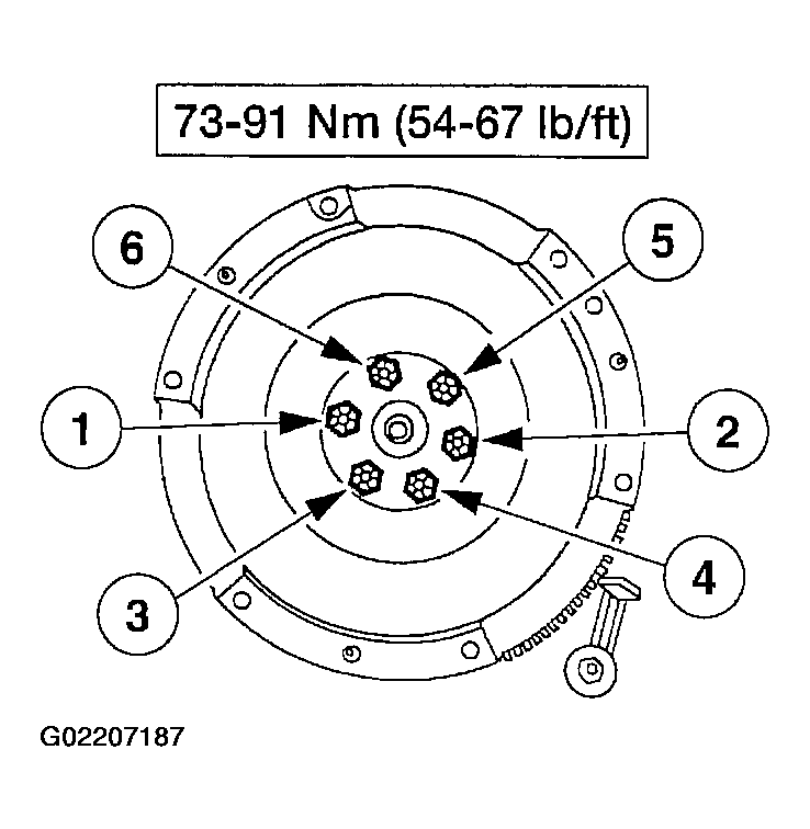 G02207187
