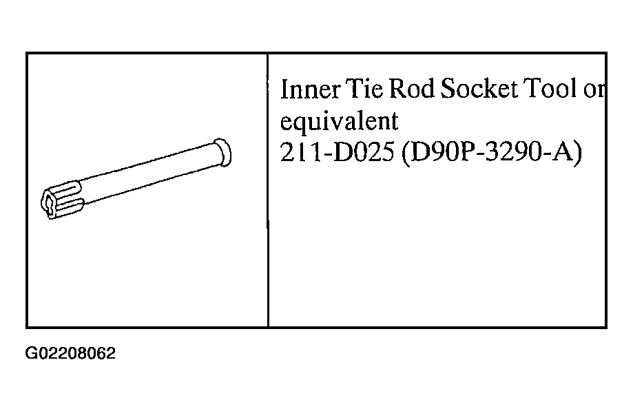 G02208062
