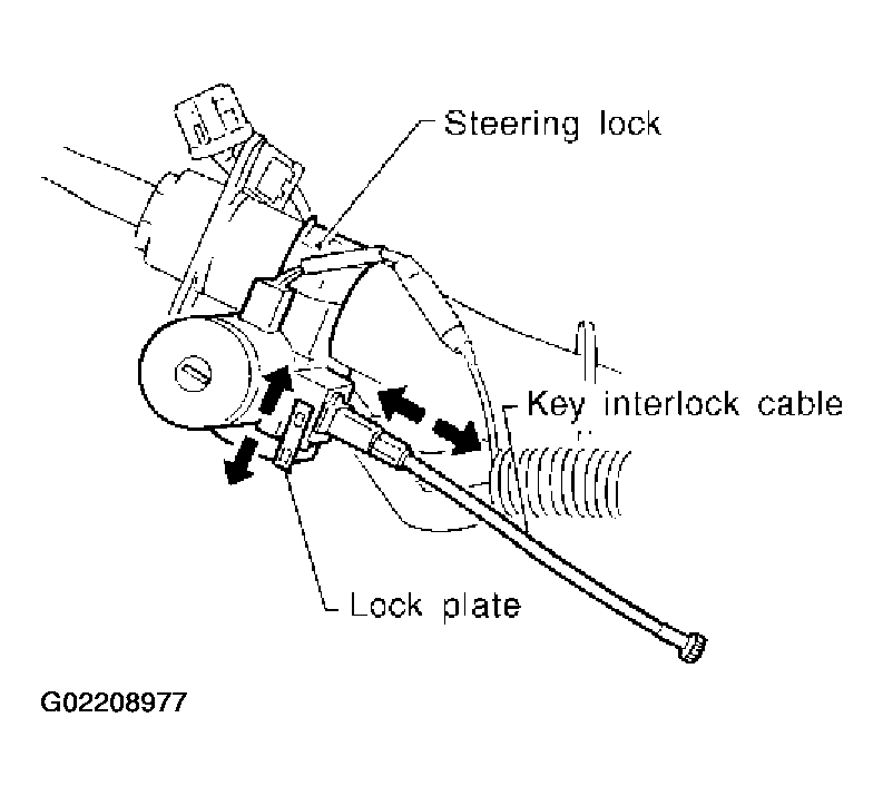 G02208977
