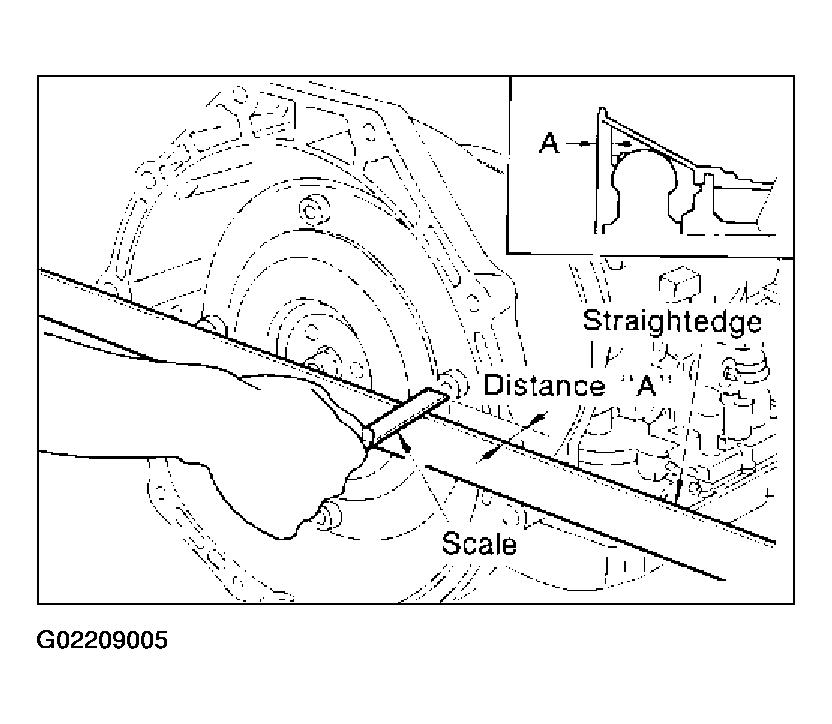 G02209005