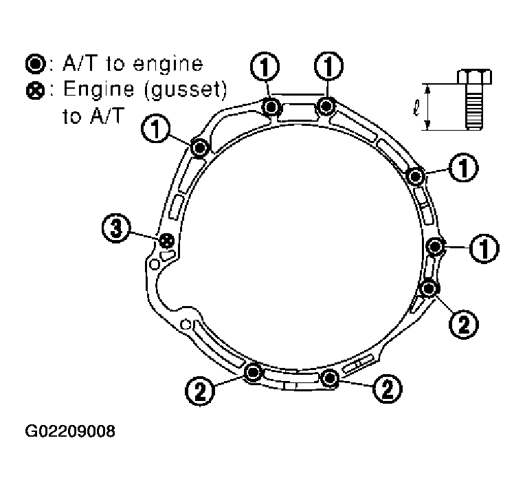 G02209008