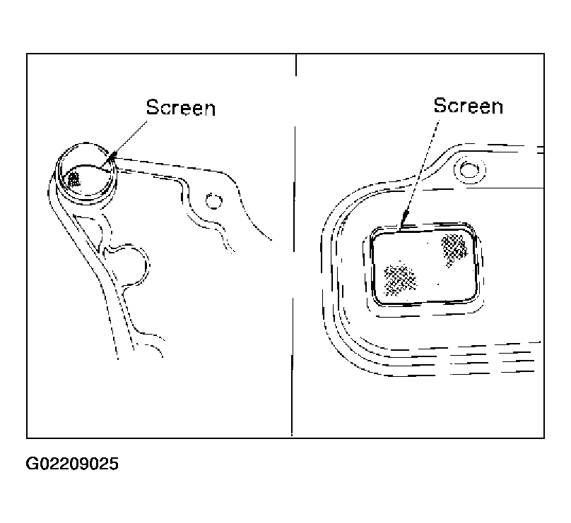 G02209025