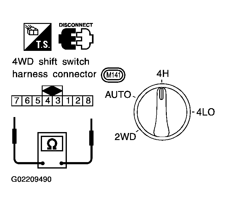 G02209490