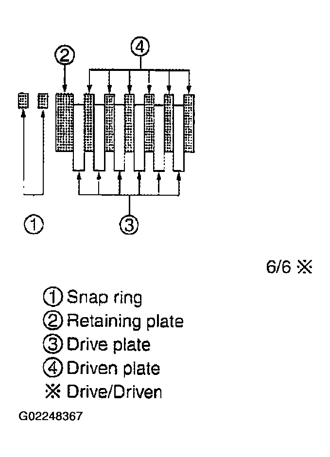 G02248367