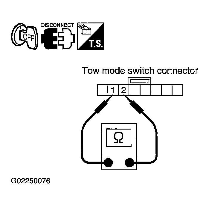 G02250076