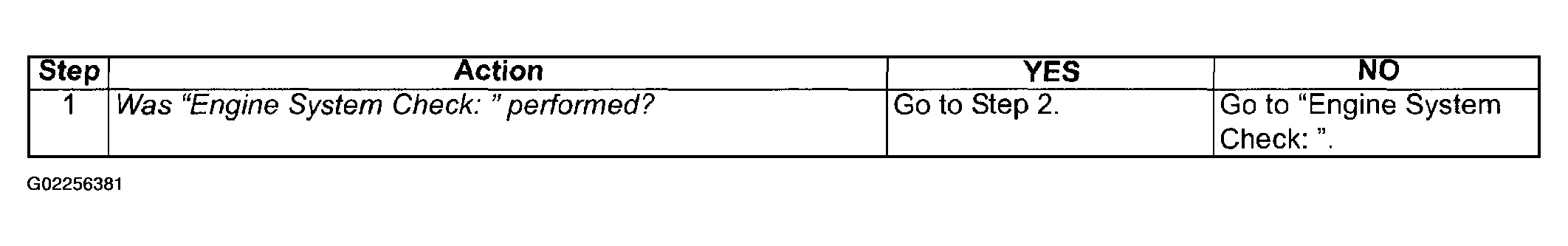 G02256381