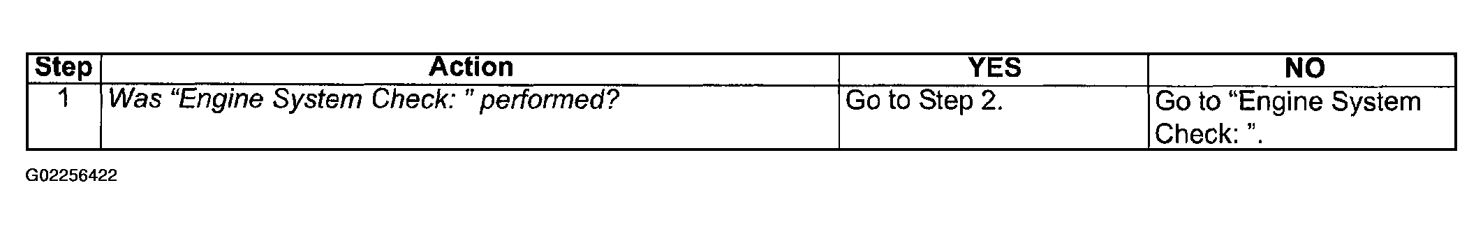 G02256422