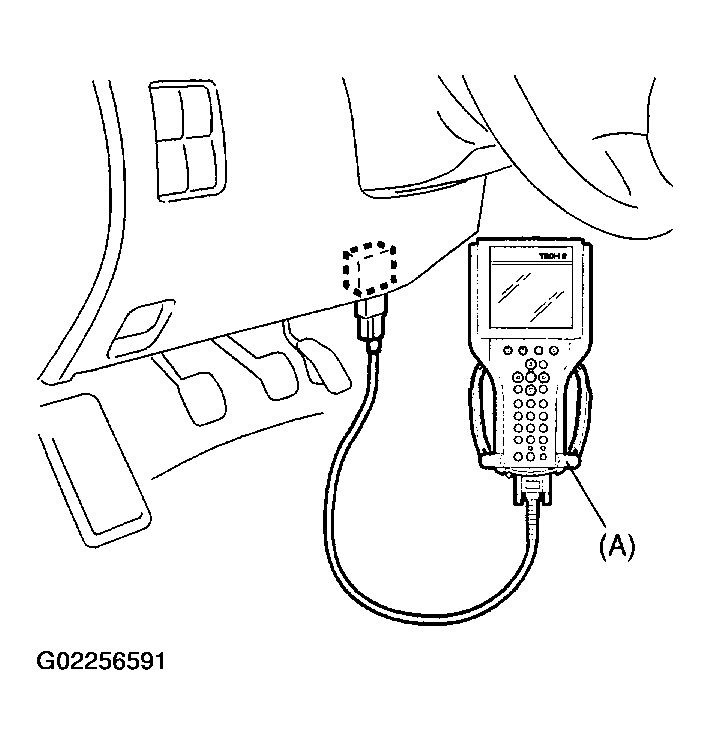 G02256591