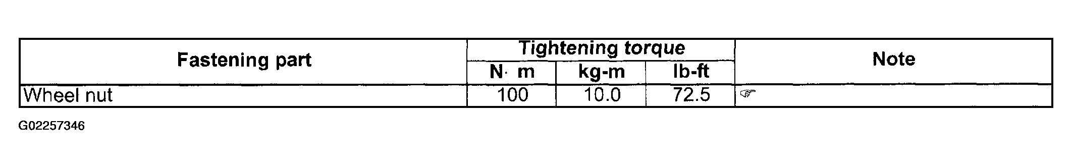 G02257346