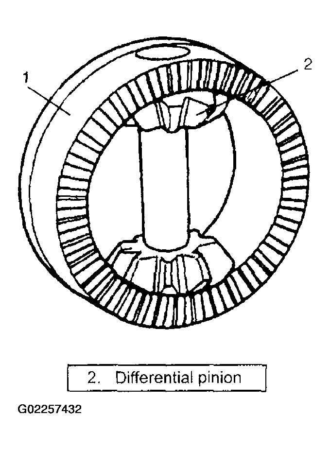 G02257432