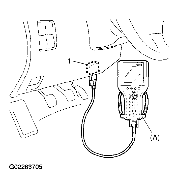 G02263705