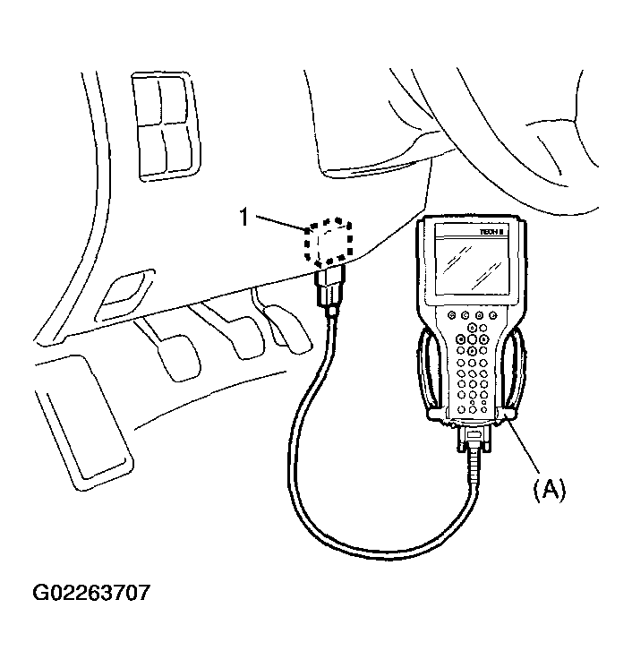 G02263707