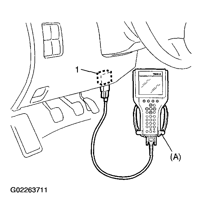 G02263711