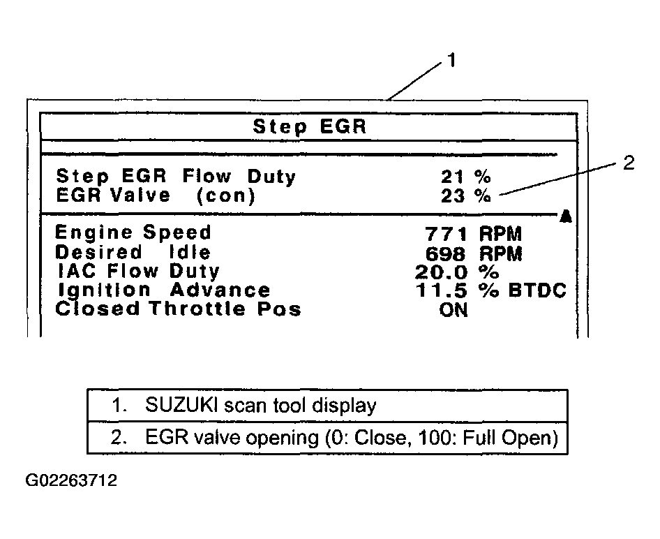 G02263712