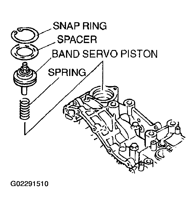 G02291510