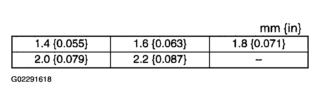G02291618