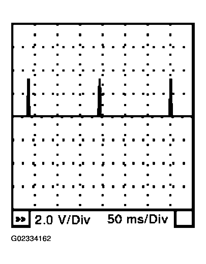 G02334162