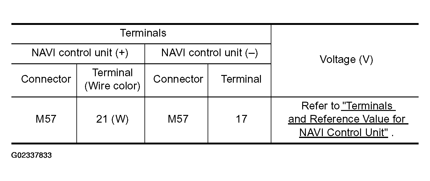 G02337833