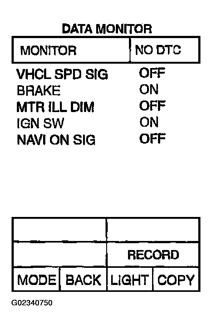 G02340750