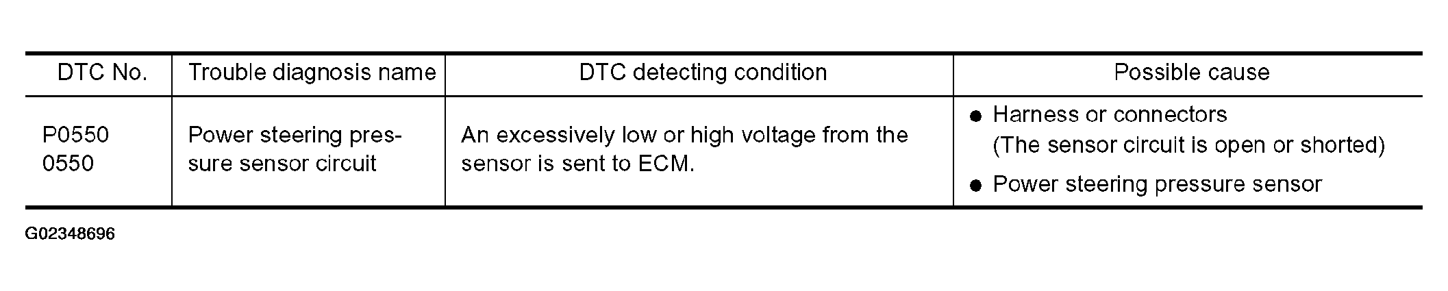 G02348696