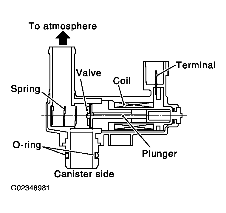 G02348981