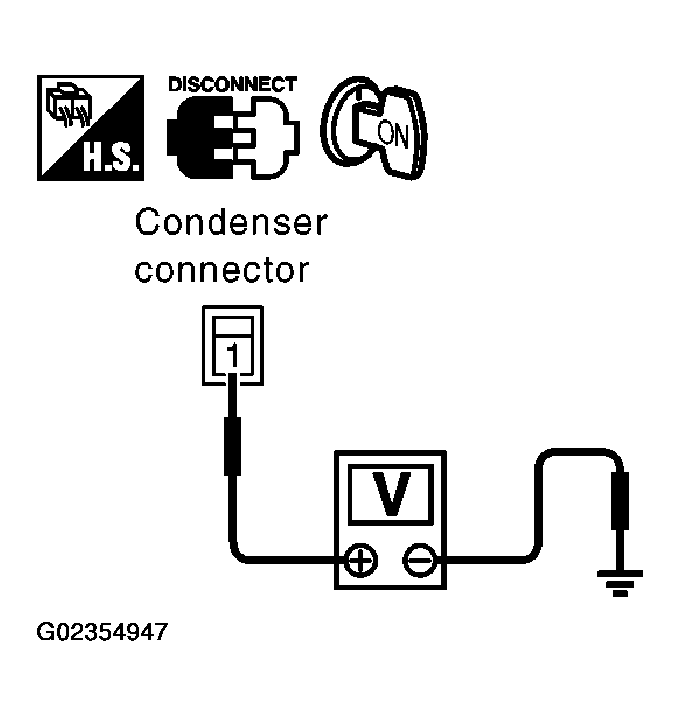 G02354947
