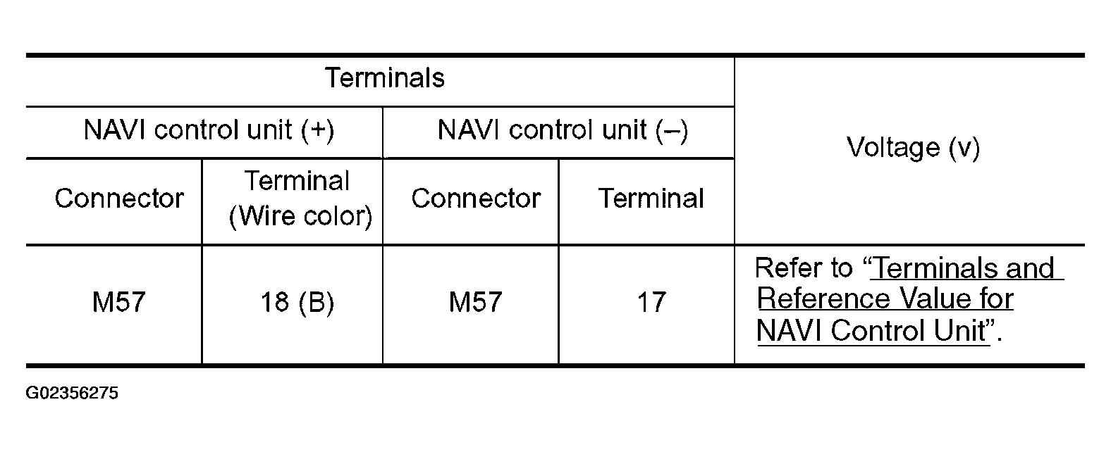 G02356275
