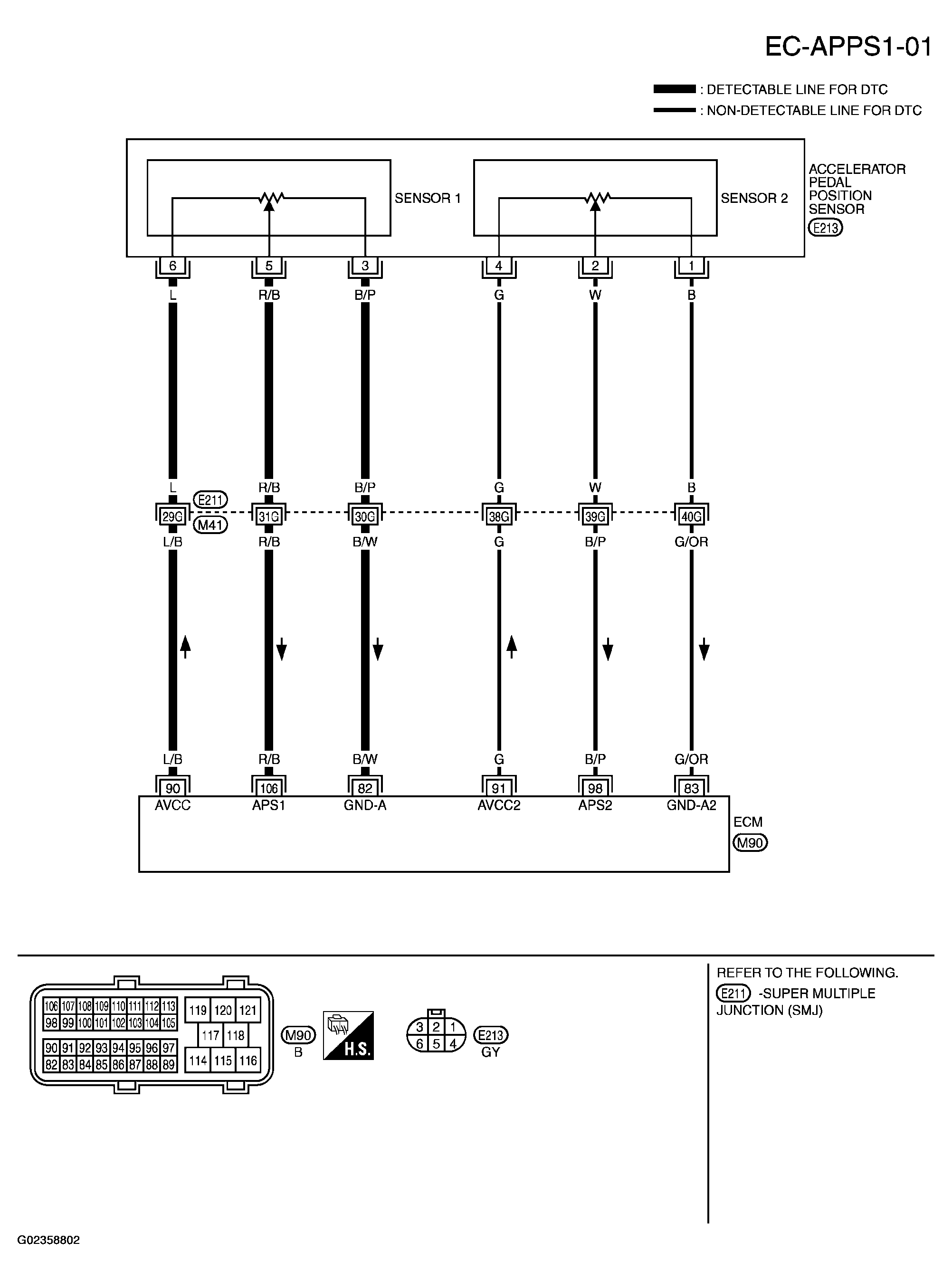 G02358802
