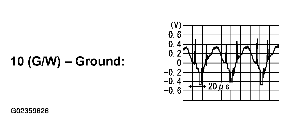 G02359626