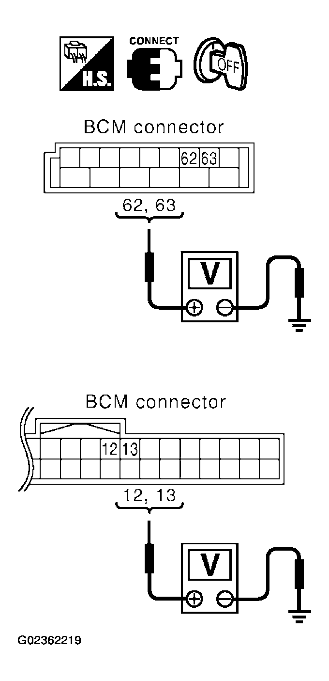 G02362219