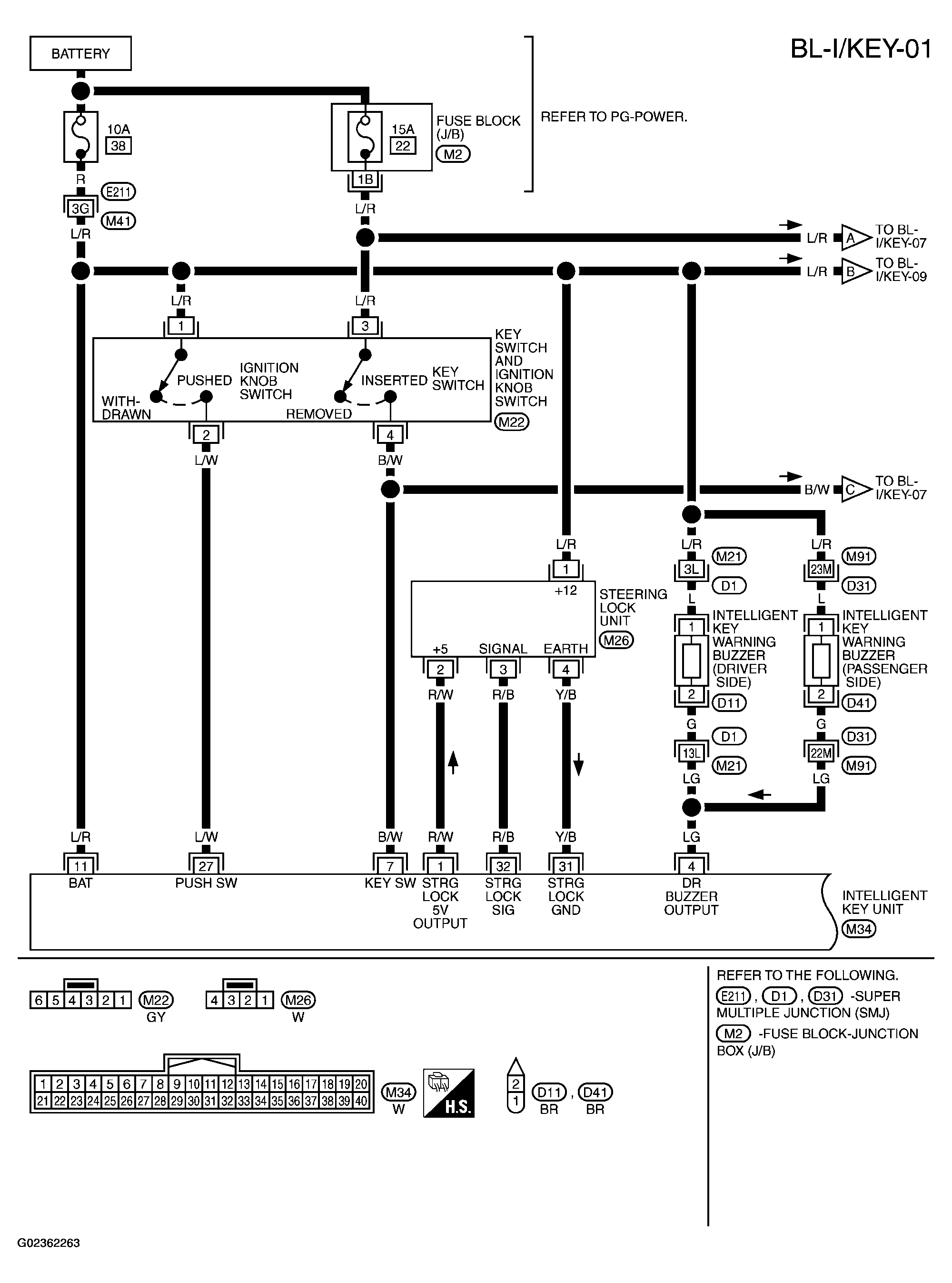 G02362263