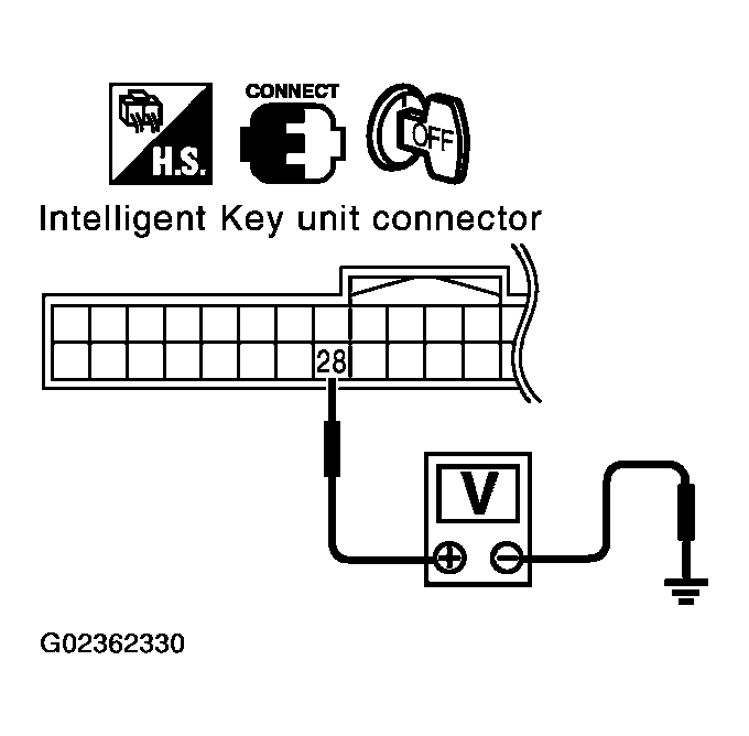 G02362330