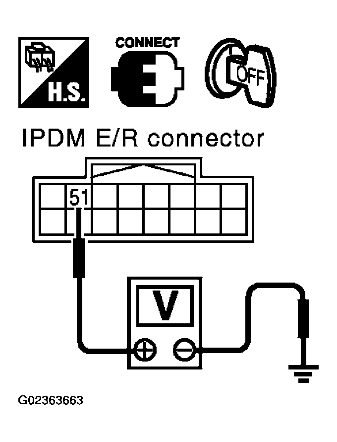 G02363663